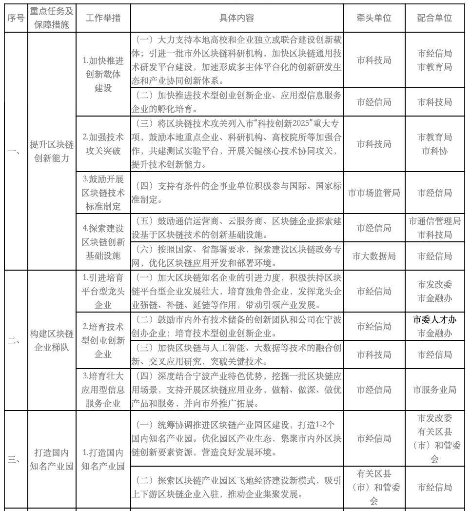 截屏2020-05-27上午9.58.31