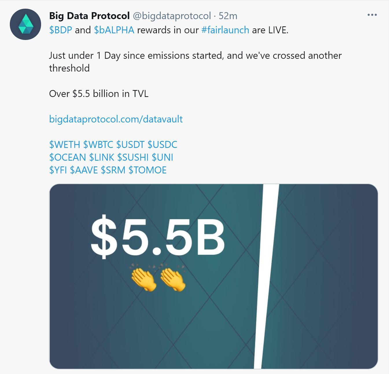 上线1天TVL突破55亿美元，Big Data Protocol（BDP）究竟是什么？