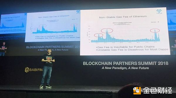 TrueChain Minerva首度公开亮相Blockchain Partner Summit (BPS)