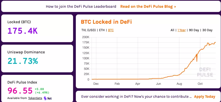 DeFi