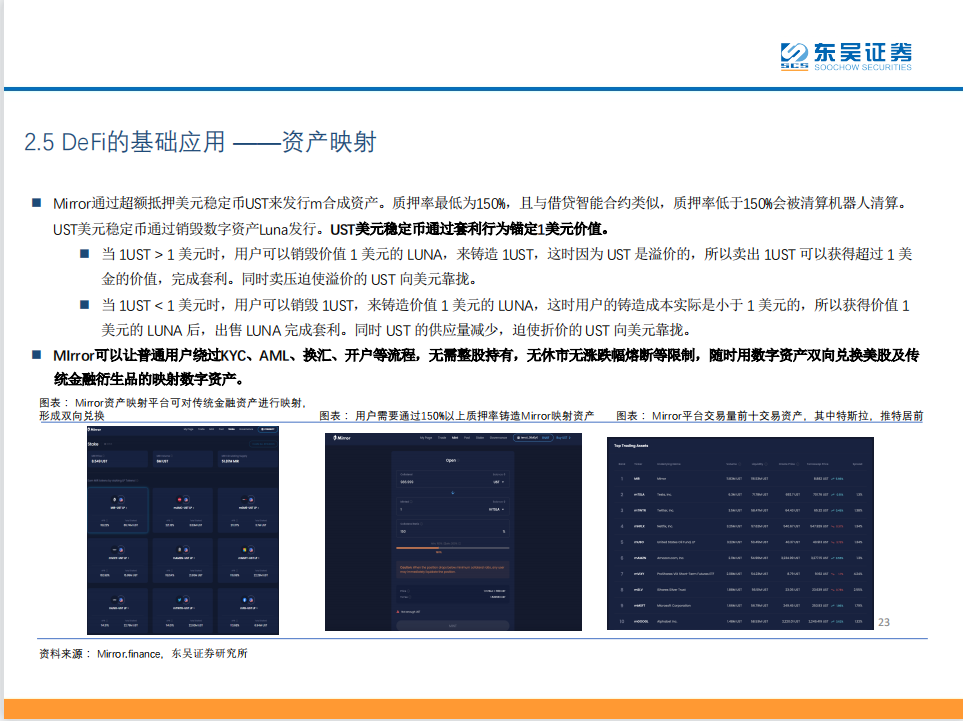 DeFi——现实世界金融秩序的去中心化重构