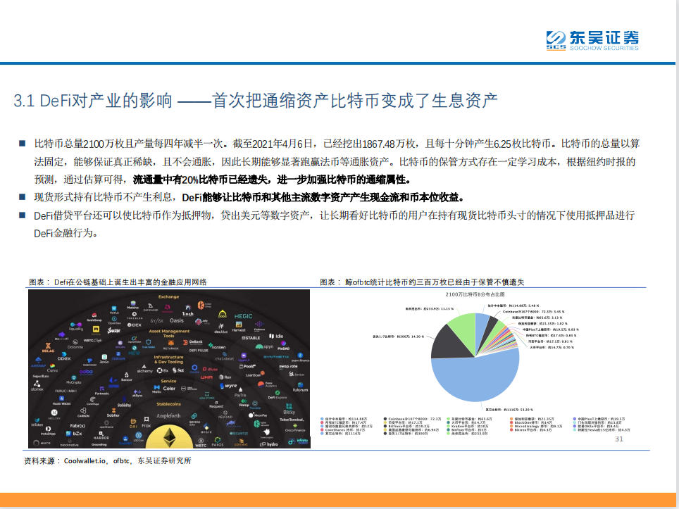 DeFi——现实世界金融秩序的去中心化重构