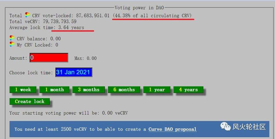 2020 最惨 defi 币，本周却涨了 90%(curve.fi/crv 更新)