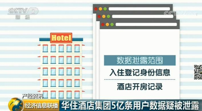 华住酒店集团疑似信息泄露，牵暗网黑幕兜售仅8比特币