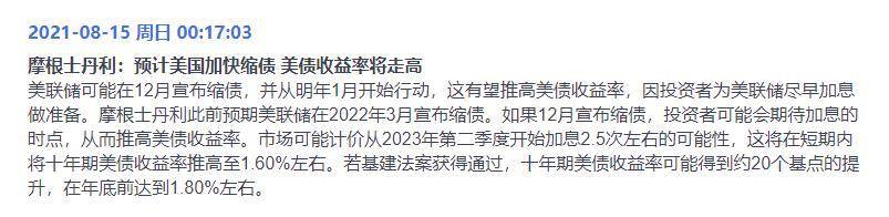 太和研究院 | 加密货币市场 8 月分析报告