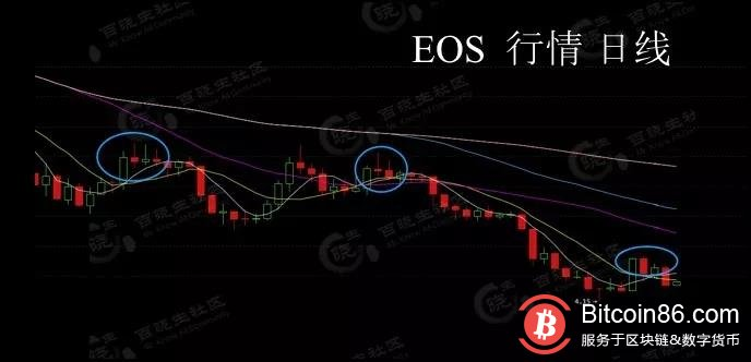 8月21百晓生行情分析：ETF过不过，百晓生明确和你说