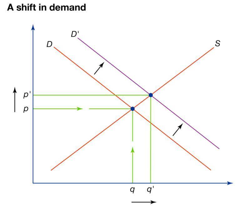 跑的最快的马：万字说透为何 ETH 终将赢得价值储存之战？