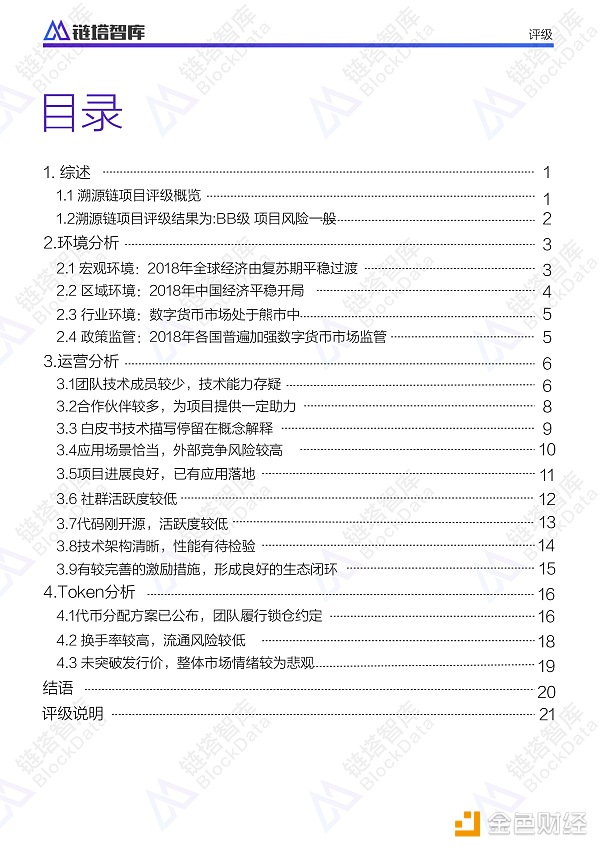 溯源链项目评级报告：BB级， 应用场景恰当 团队技术实力存疑 | 链塔智库