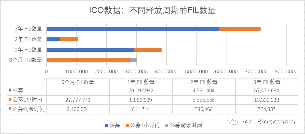 挖矿