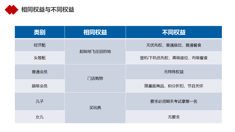 BKFUND创始人许超逸带你了解：NFT真正杀手级应用会是什么