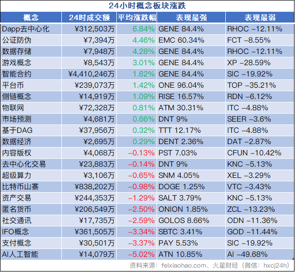 火星行情0911：BTC三角形态将走尽，受消息面影响向下突破或成趋势