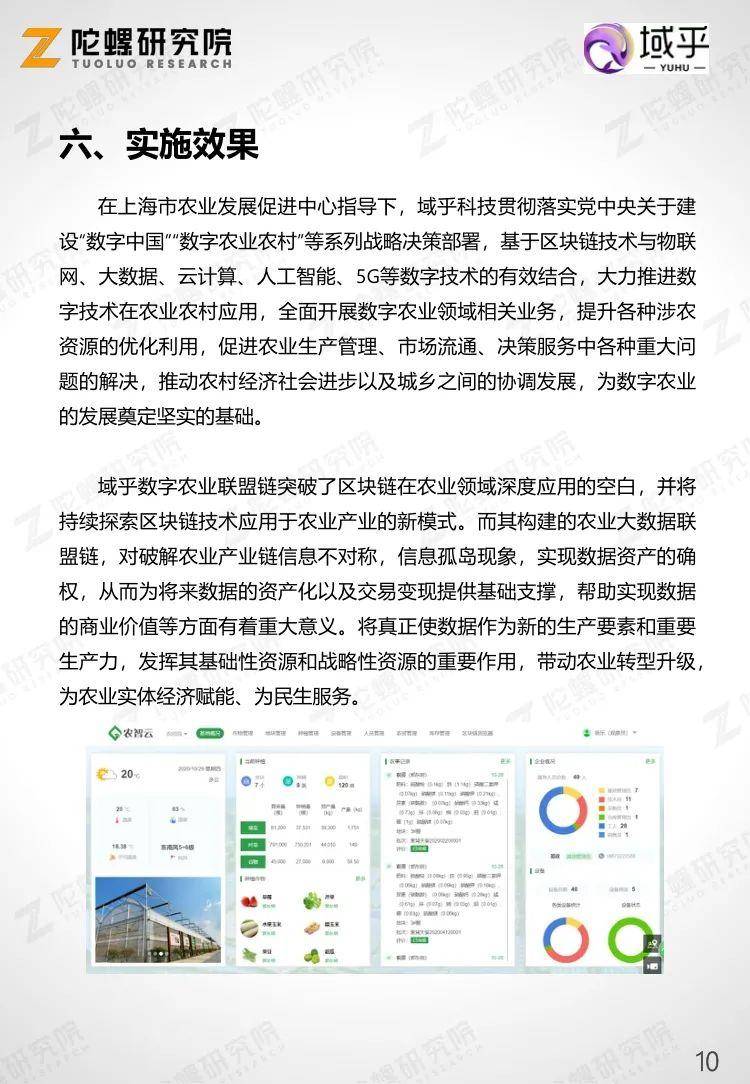 陀螺产业区块链第十季 | 域乎数字农业联盟链