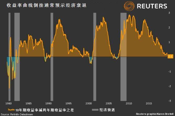 将比特币作为法定货币之后，萨尔瓦多都发生了什么？