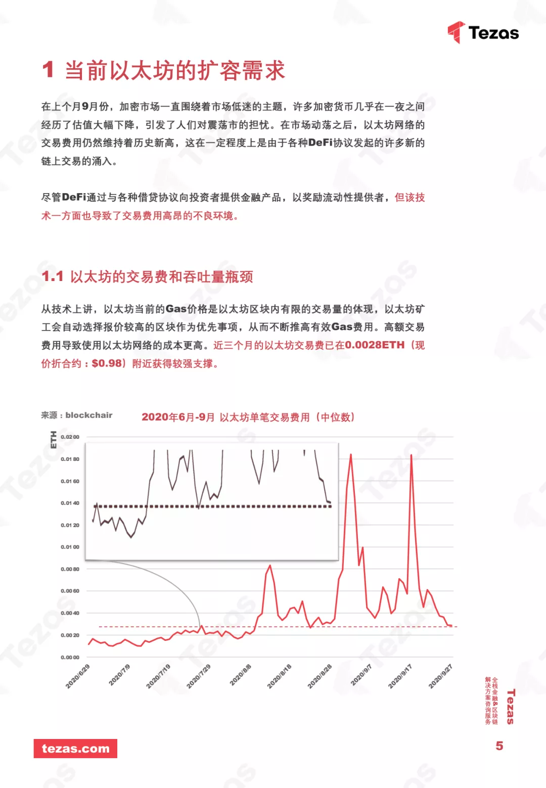 火星号文章