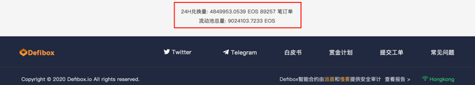 EOS链上USDT激增 释放DeFi起势信号