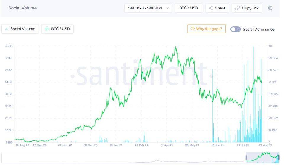 一文拆解 GameFi 爆发背后的金字塔架构丨目击