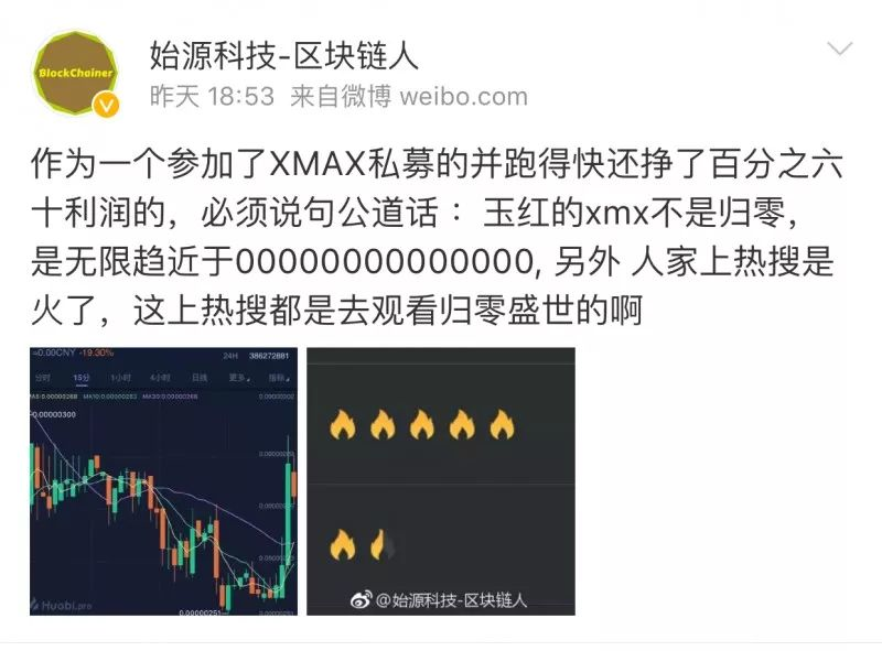 XMX的投资人们，你们还好吗？