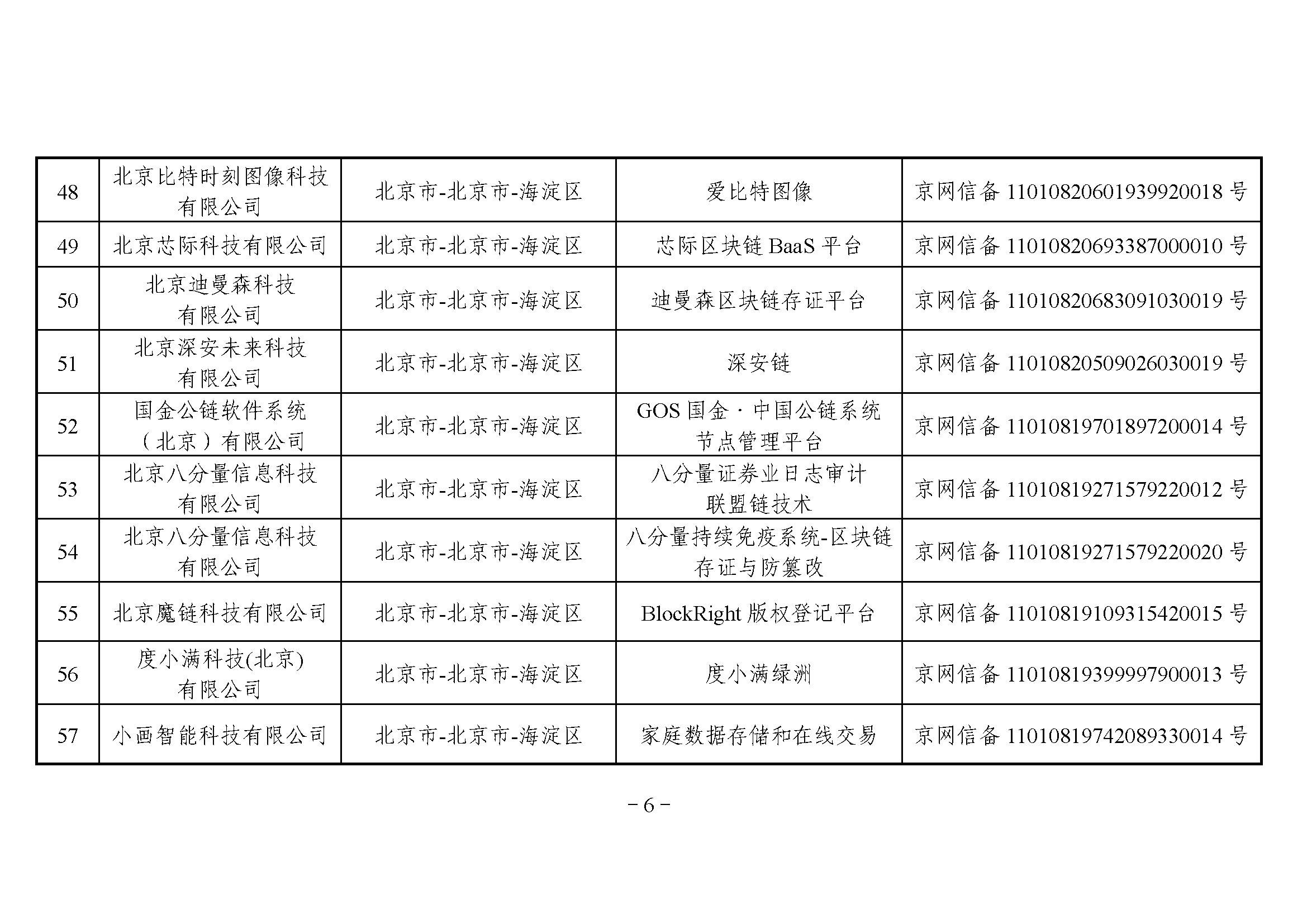 第三批_页面_06