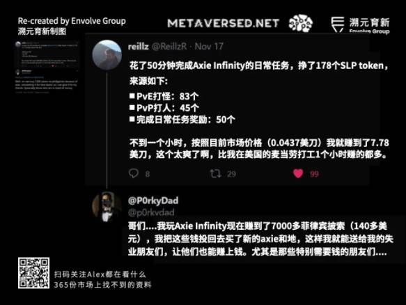 走向虚空：Crypto 和 Metaverse 相遇的宇宙