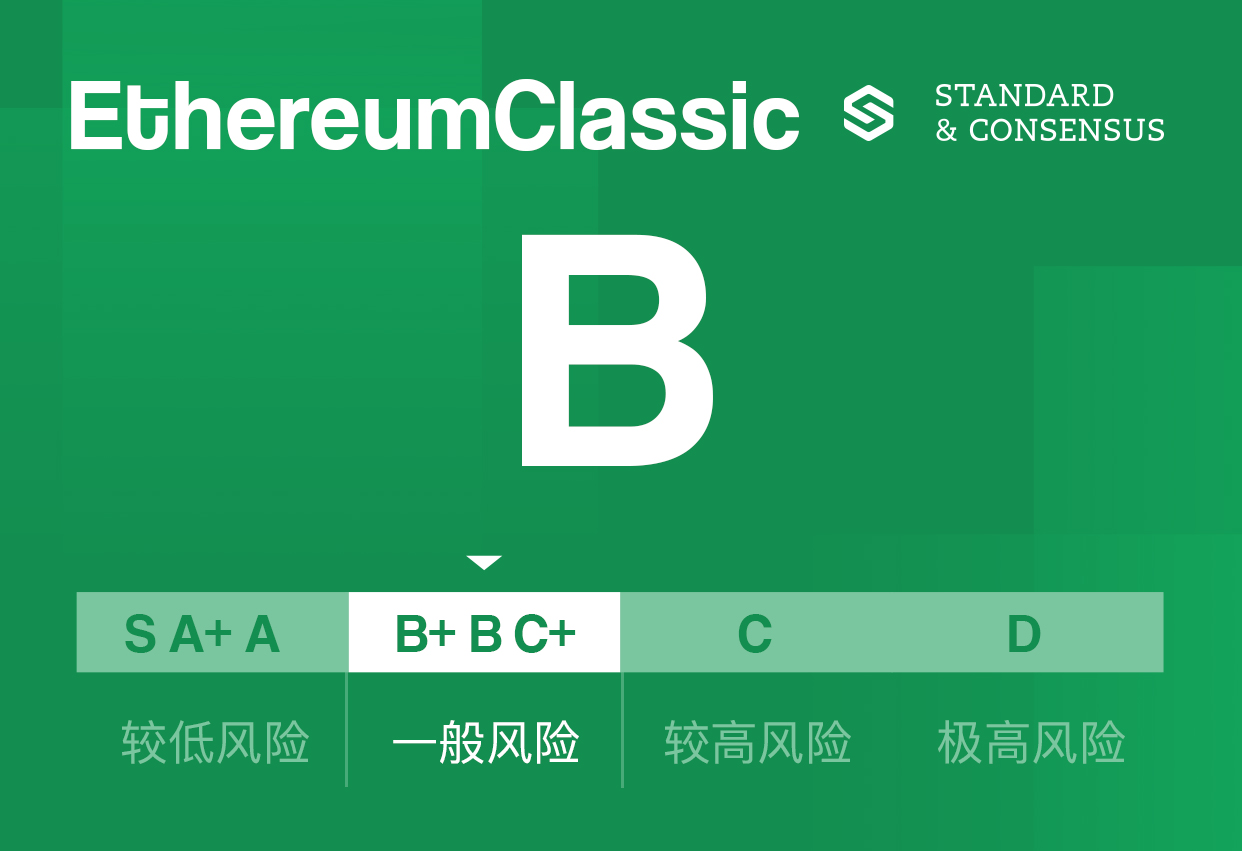 标准共识：以太坊原链ETC专注物联网领域