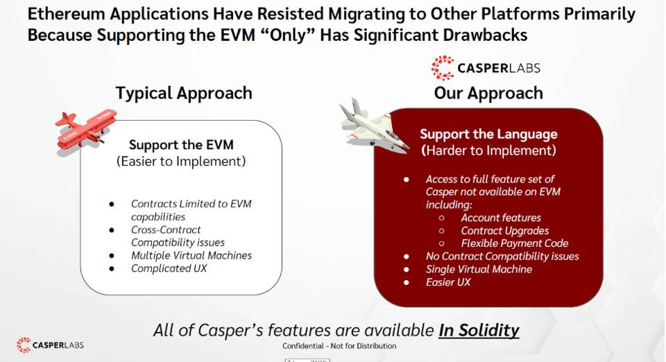 兼顾去中心化和高性能的 PoS 公链？刚刚上线主网的 Casper 了解一下