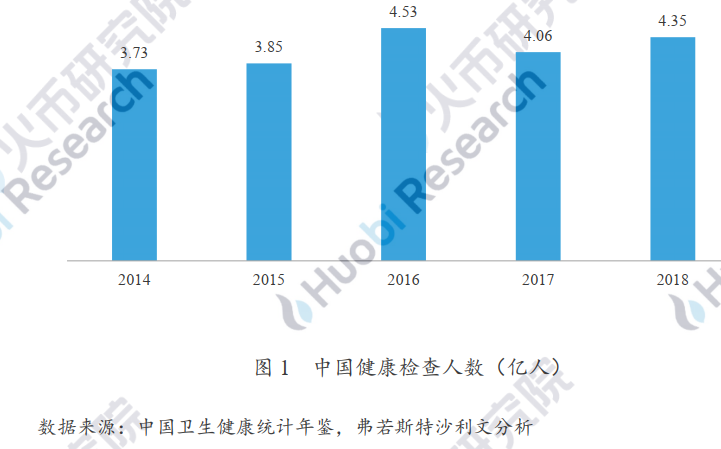 应用中存在什么难点?附10大具体案例分析