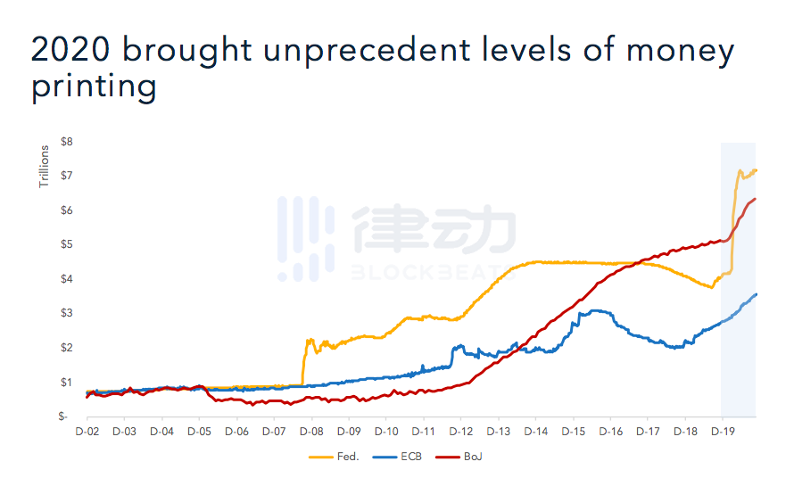 拥有1.4亿用户的Maps.me进入加密世界，有怎样的想象空间？