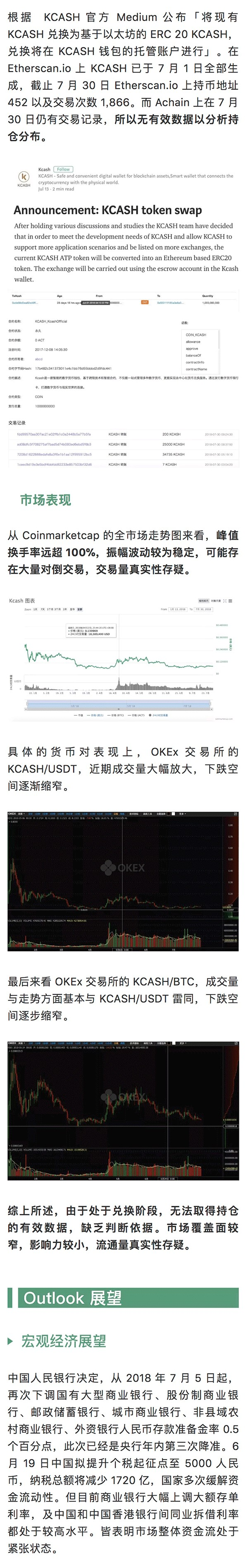 标准共识：Kcash项目信息透明度极低