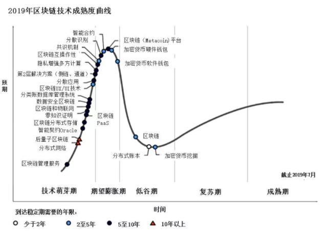 2021年，考拉财富密码，他们说DeFi和NFT