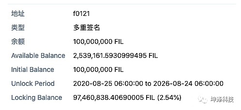 Filecoin官方在抛售？真相来了！