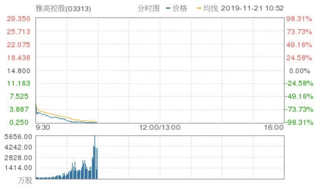 WX20191121-111546@2x