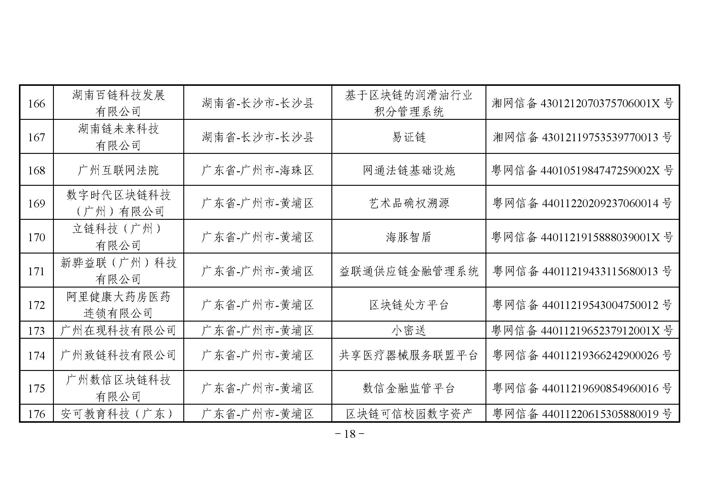 第三批_页面_18