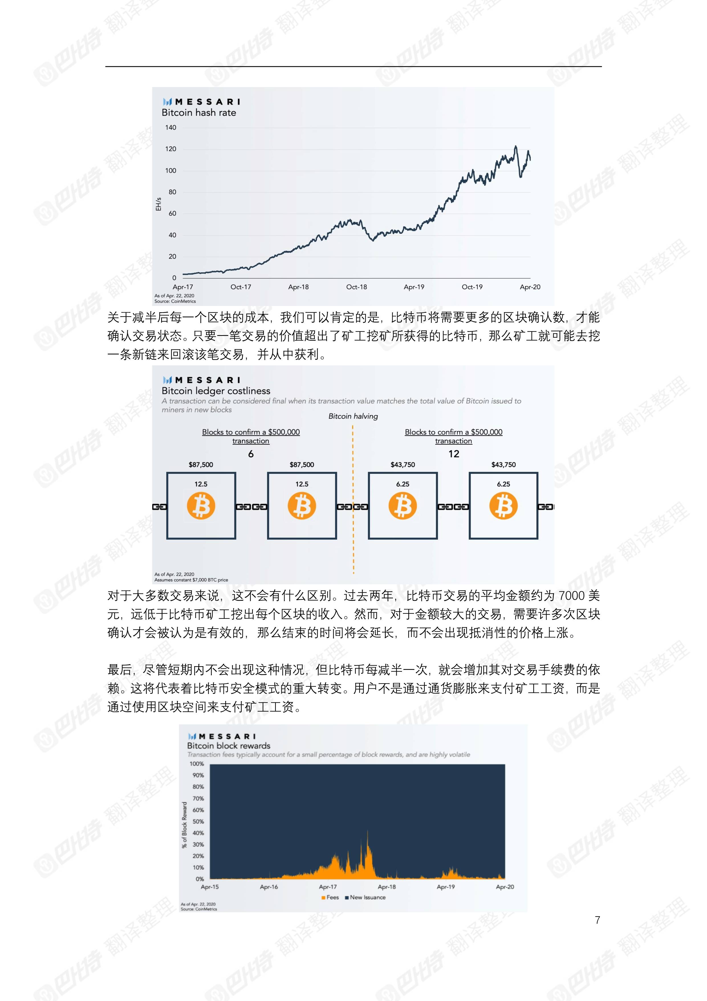 巴比特独家发布 | 比特币的第三次减半：投资理论和启示