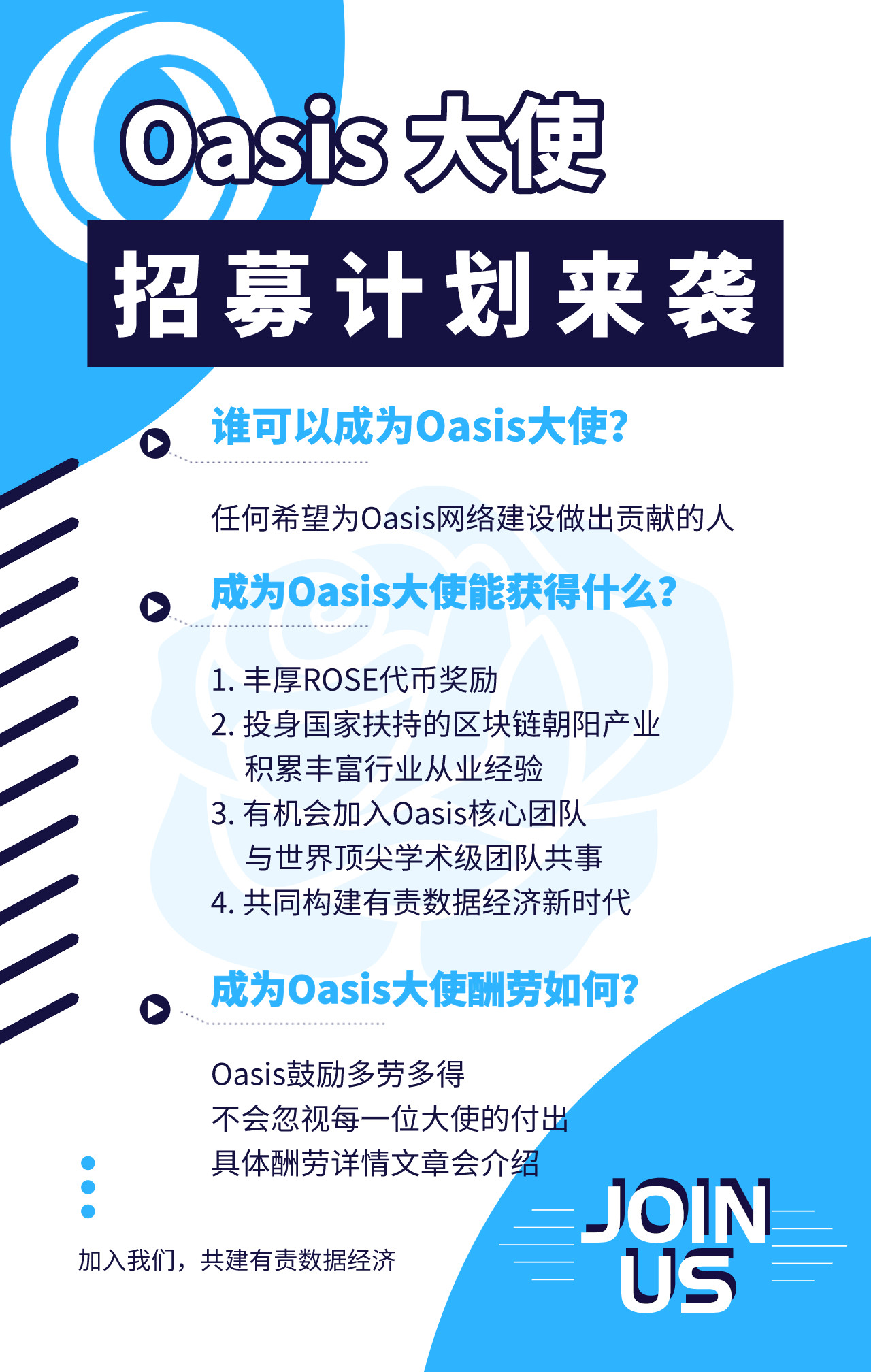 隐私计算巨星Oasis撸羊毛教程