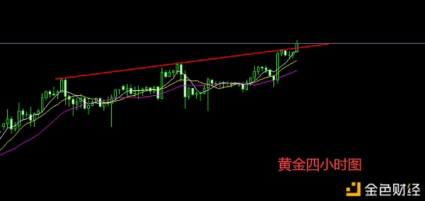 黄金.png