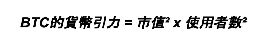 深入解析比特币价值潜力：为何它是近十年表现最亮眼的资产？