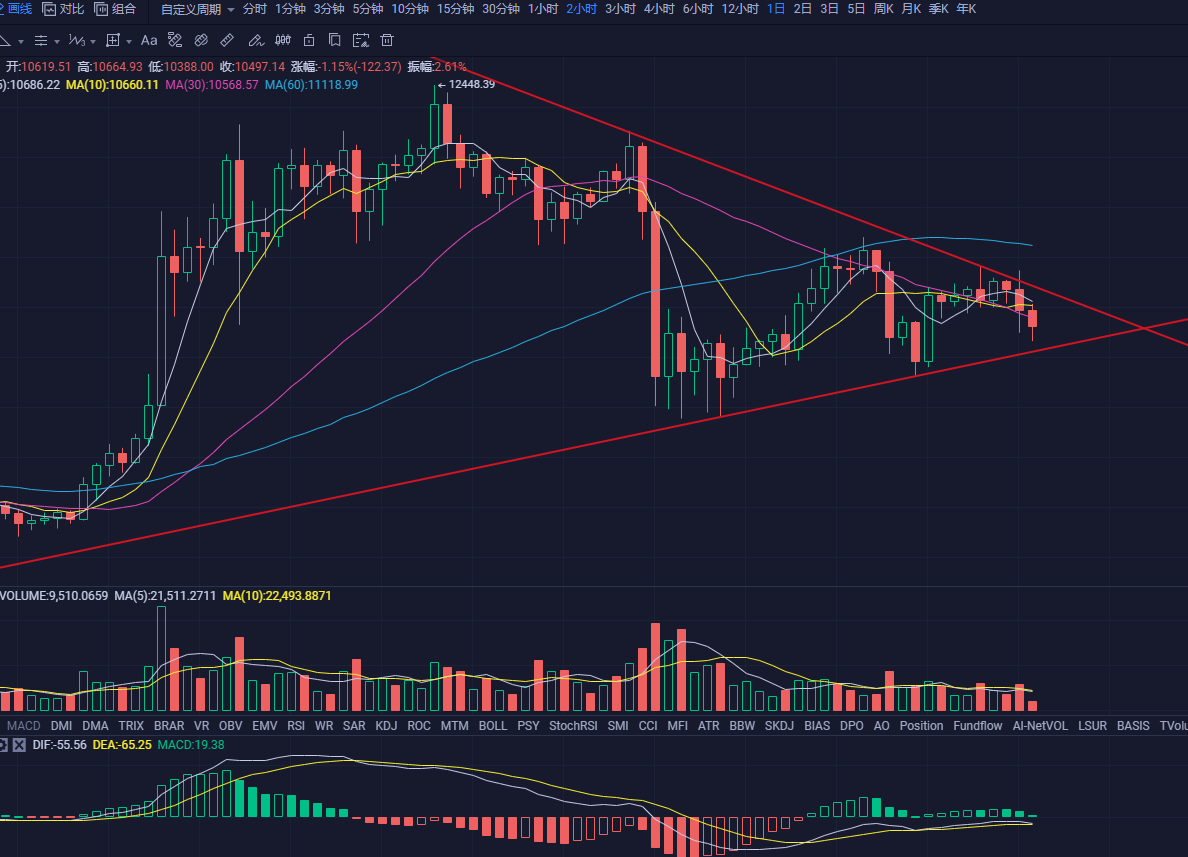 BITMEX