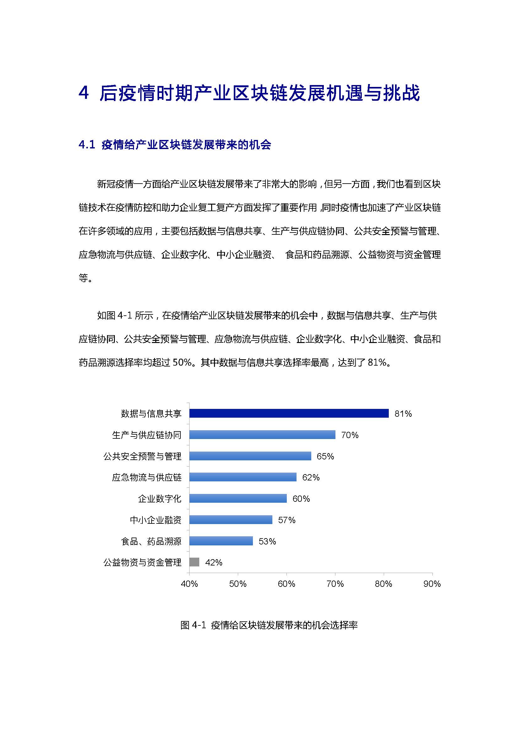 报告：后疫情时期产业区块链发展状况