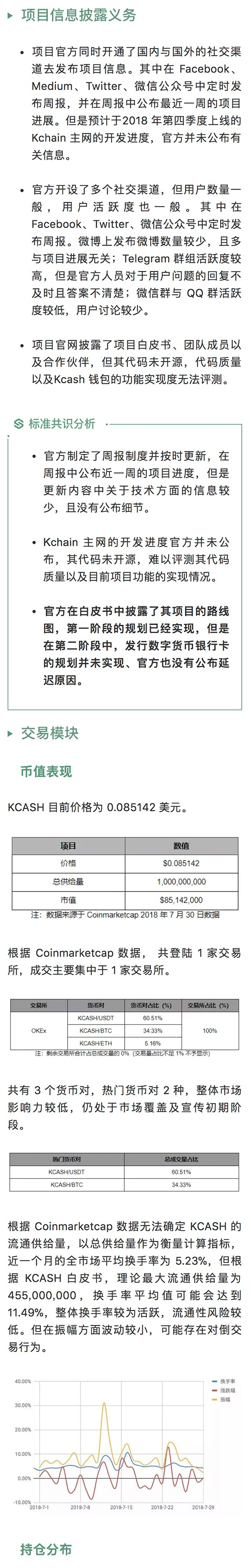 标准共识：Kcash项目信息透明度极低