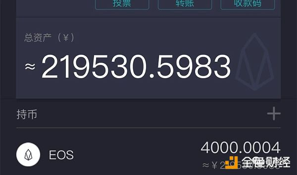 BM和RAM，进化和价值。横盘震荡要多久？