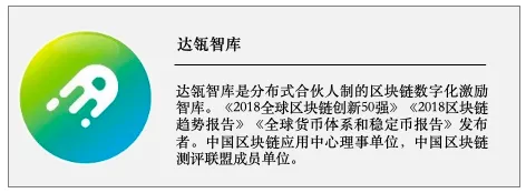 矿工挖矿，分布式赛道上一门可观的好生意