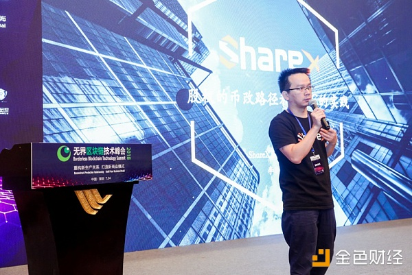 ShareX CEO 李刚强：股权币改的路径SEXC的实践