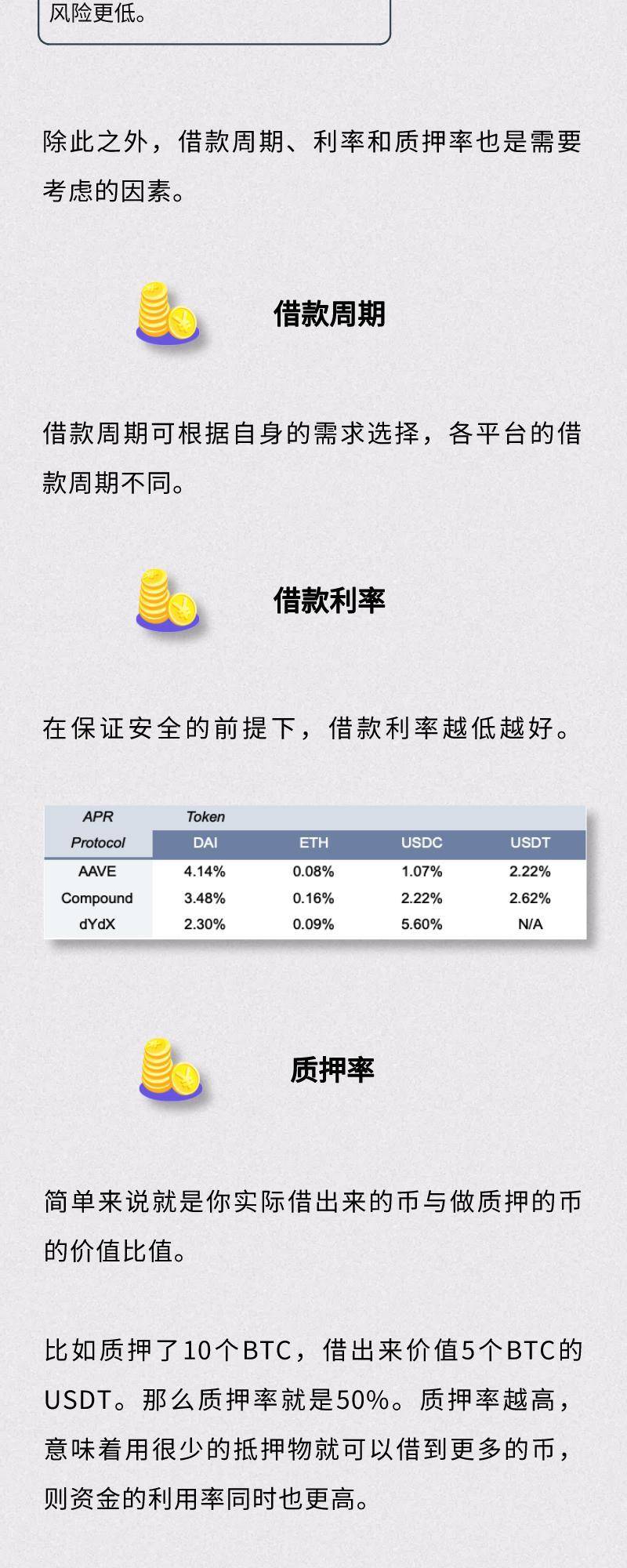 头部项目暴涨 100 倍！谁是 DeFi 板块最靓的仔？