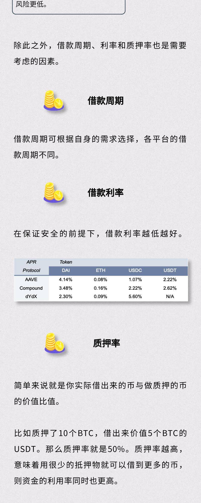 头部项目暴涨 100 倍！谁是 DeFi 板块最靓的仔？