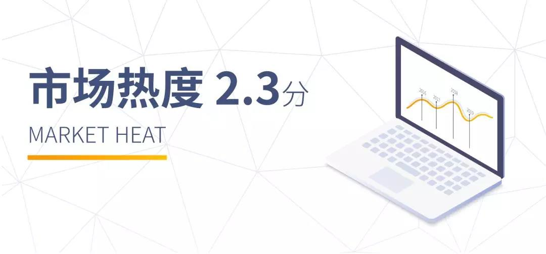 ETH，发新股零门槛 | UP评级