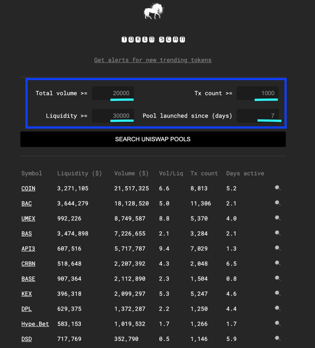 如何简单获取 Uniswap 最新上币信息？