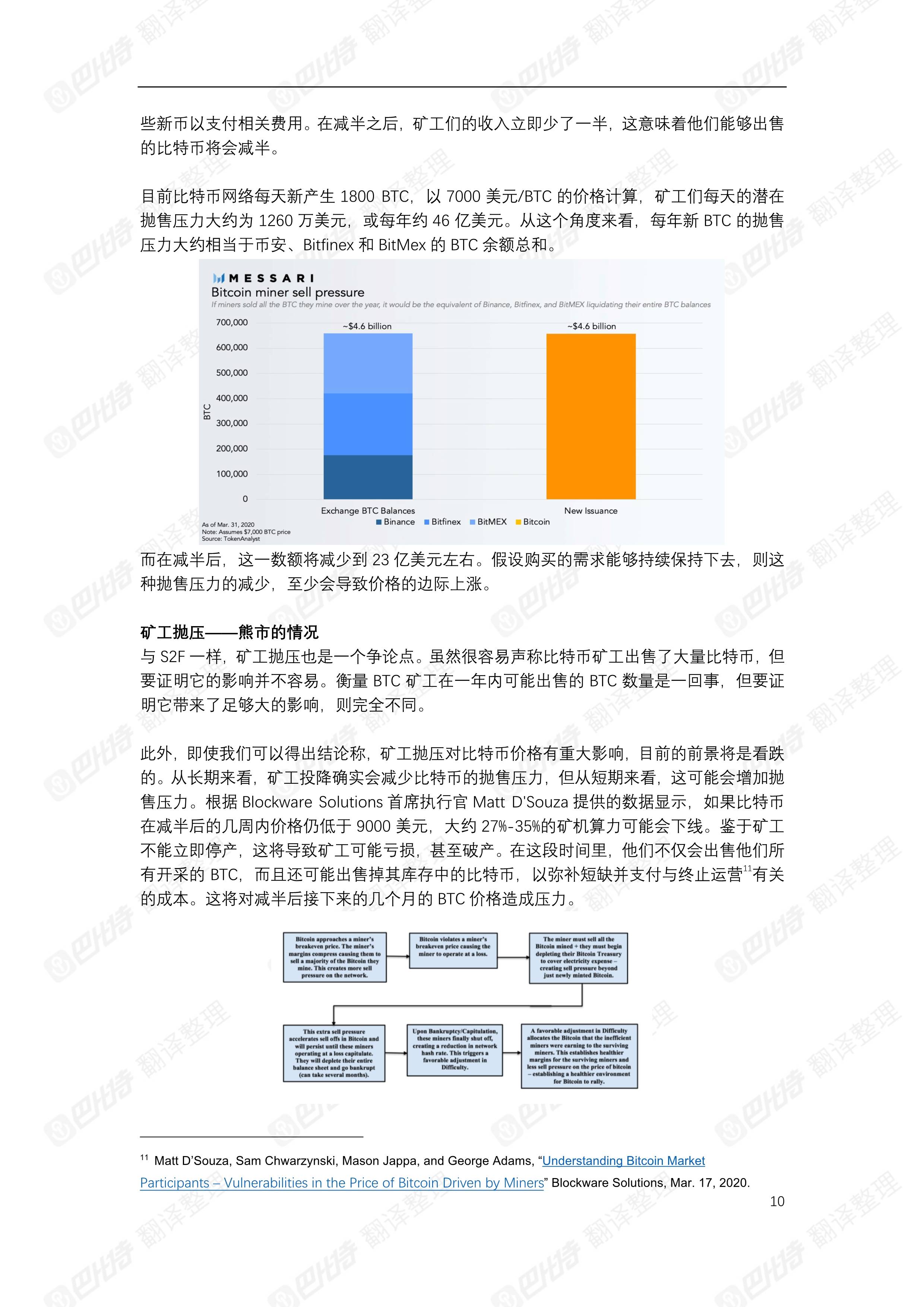 巴比特独家发布 | 比特币的第三次减半：投资理论和启示