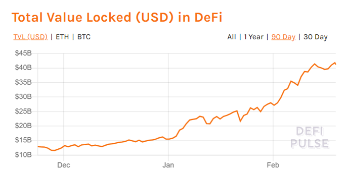 BitMax化繁为简 DeFi挖矿拒绝“烧脑”