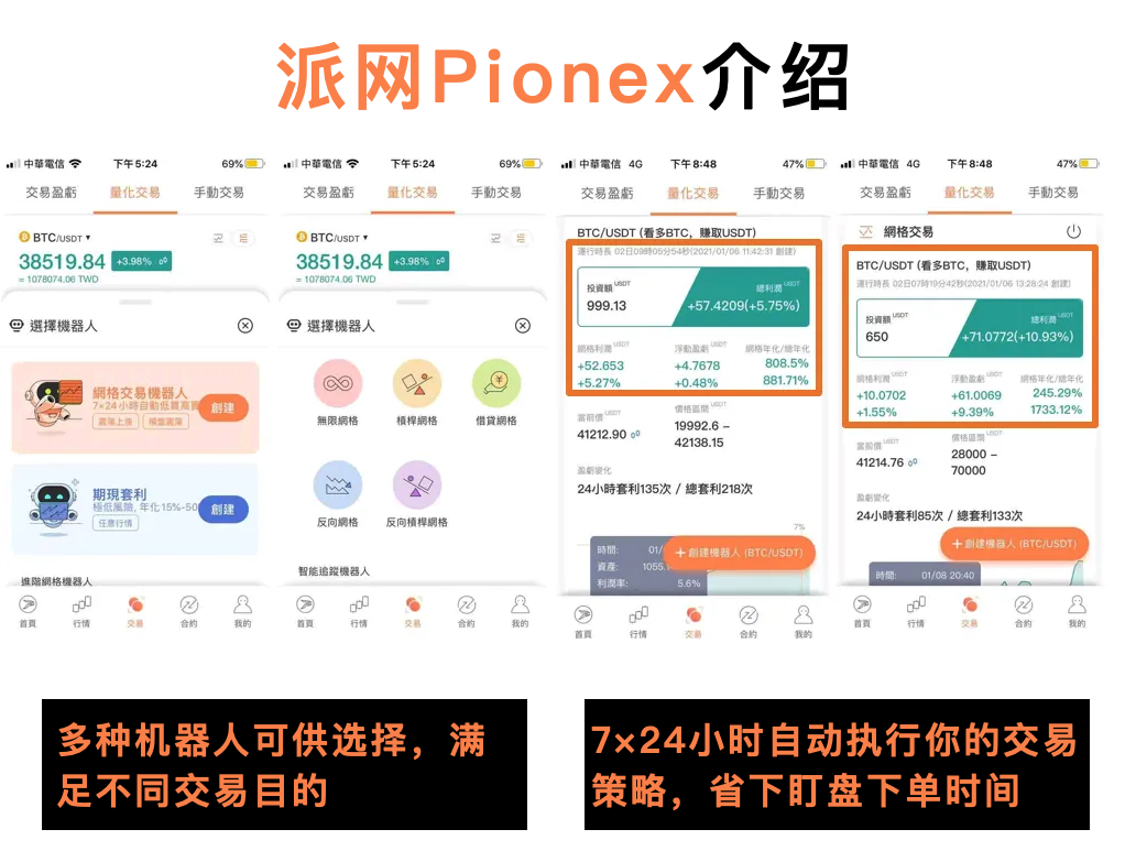 Pionex派网网格交易所介绍：自带12种交易机器人为您免费打工，网格量化新手完全教学，手续费整理、及开户全教程