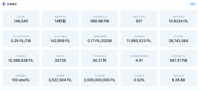 Filecoin主网上线 质押币拦住矿工